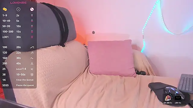 melody_starr Adlı Modelin Canlı XXX Sohbeti