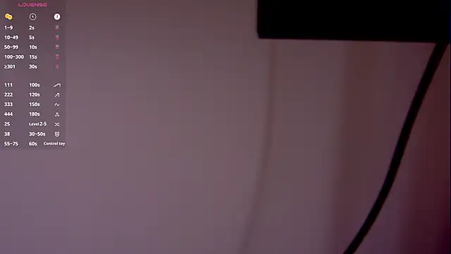 Czat XXX na żywo – SadieSink_