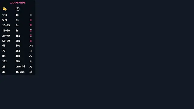 Chat XXX en directo de RosalbaLatshaw