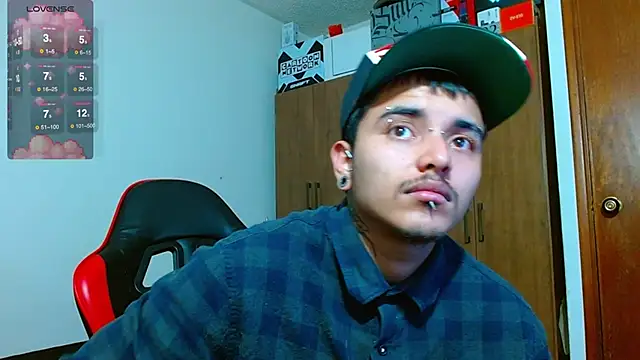 Hgp3riodictabl3 – Kamerová šou