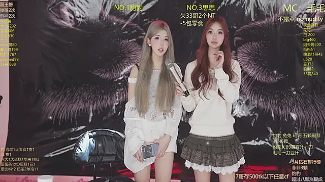 sweetgirls888n Webbikameraesitys