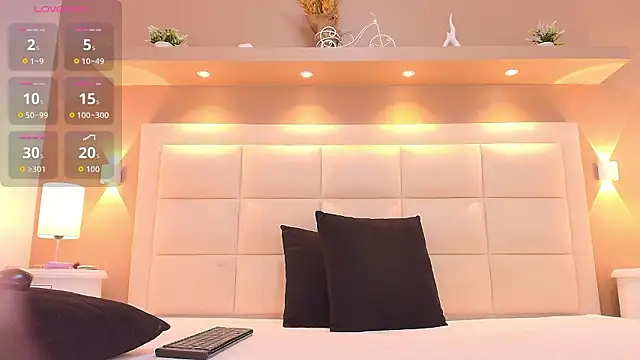 Czat XXX na żywo – TracyDavis_