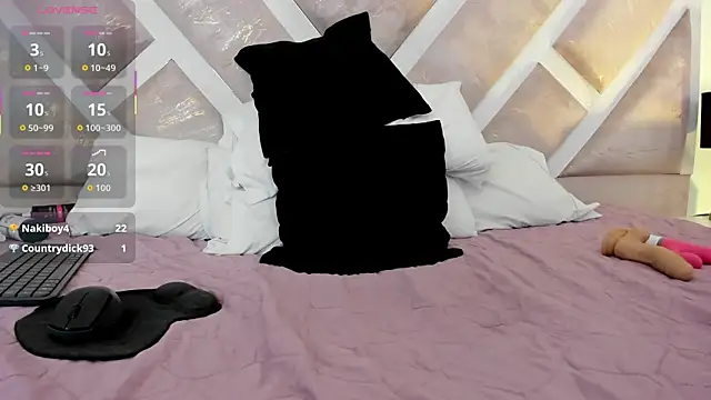 hotmature1 Pertunjukan Webcam