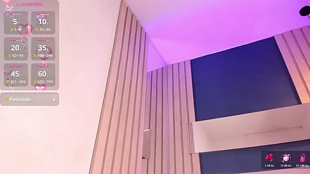 Sembang XXX Secara Langsung SofiCandy_