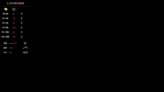 goddessalysse Webcam show