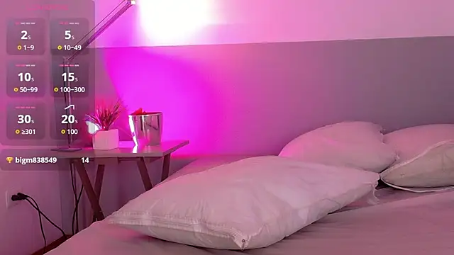 drooling4daddy Show Webcam