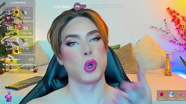 عرض كام mike_blossom