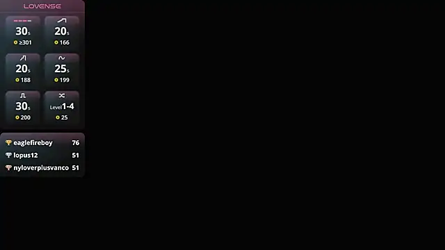 Reisy_W Show in webcam