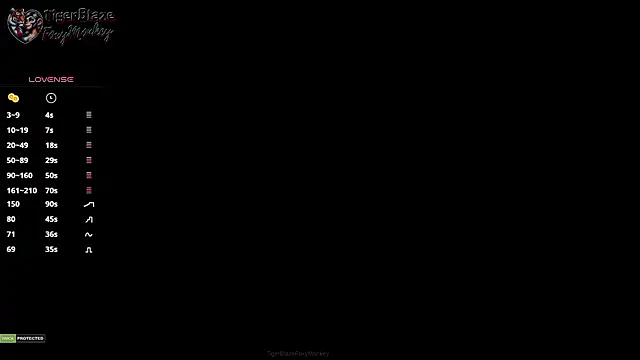 Chat XXX Live TigerBlazeFoxyMonkey