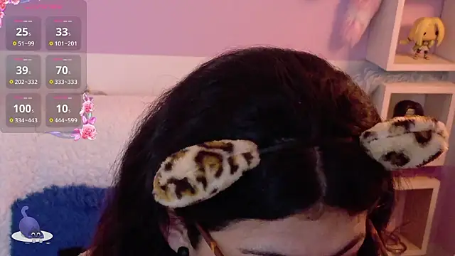 แชท XXX สดของ Catwhite_