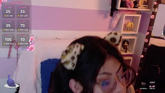 Chat XXX en directo de Catwhite_