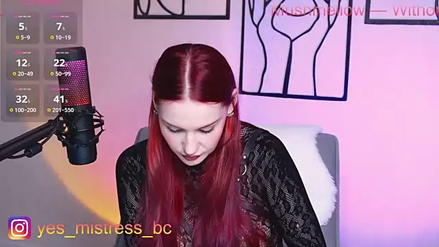 Yesss_mistress' Live XXX Chat