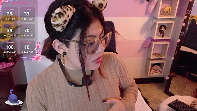 Catwhite_ Adlı Modelin Canlı XXX Sohbeti