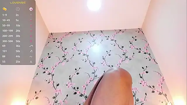 Chat XXX en directo de EmmySweett