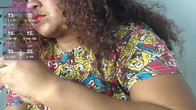 Czat XXX na żywo – Karla_Rodriguez0