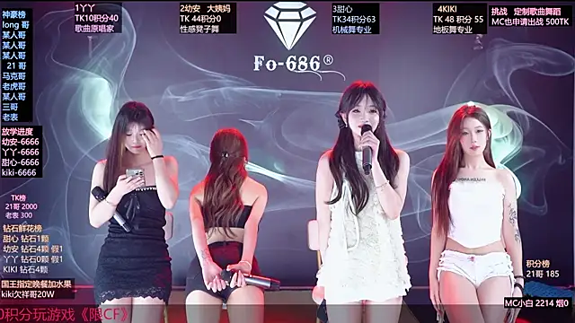 XXX chat uživo modela FO-686-