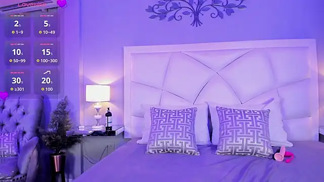 Chat +18 de ChloeStars_ ao vivo