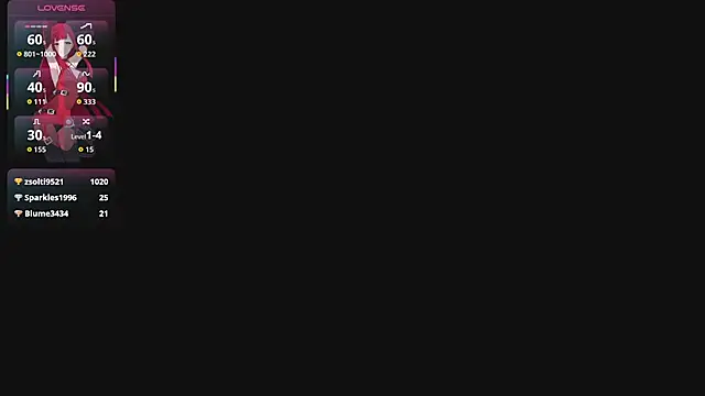 Czat XXX na żywo – Erinn_Sky