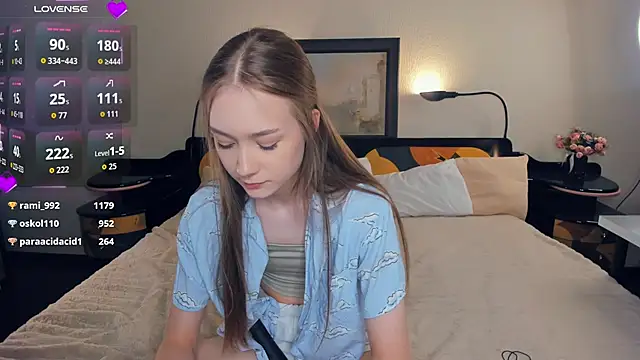 AdalineSheetzn Live XXX chat