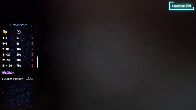 Sembang XXX Secara Langsung mlove902