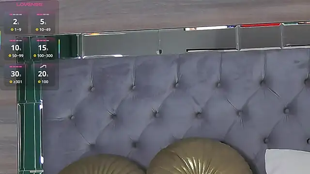 โชว์เว็บแคมของ Lorehottie