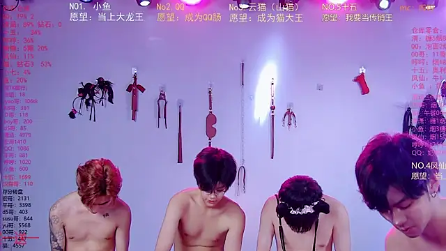 NTN-luckyのウェブカメラショー