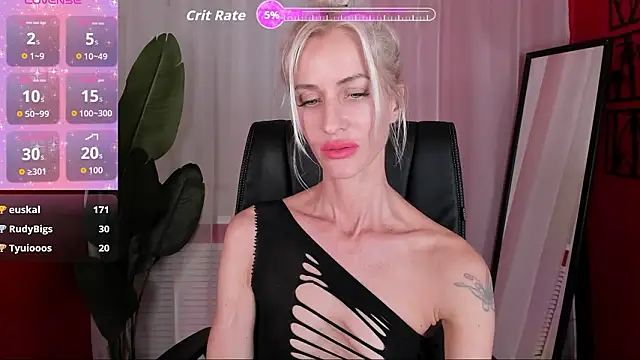 CindySw Live XXX-Chat