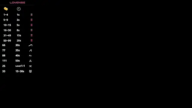 RosalbaLatshaw's Live XXX Chat