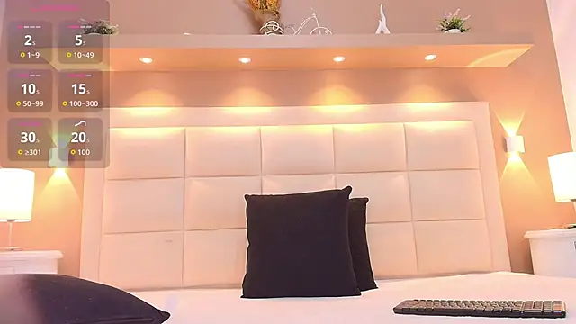 Chat XXX Live TracyDavis_