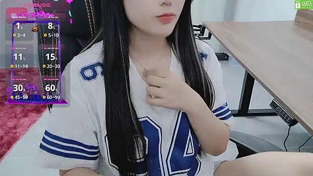 Czat XXX na żywo – HanaYourlove