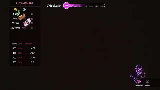 sofi_miracle's Live XXX Chat