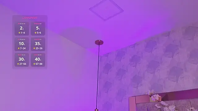 Chat XXX ao vivo de kylie_river