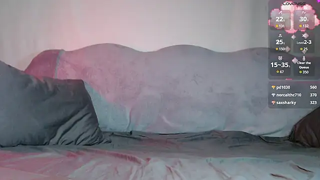 Chatroom XXX en direct de sweetykittysysya