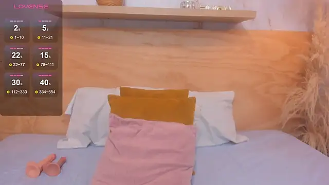 Chat XXX en directo de Lasira_Thill