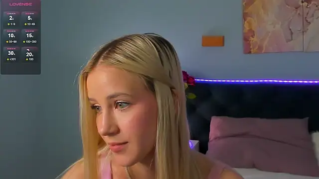 Chat XXX en directo de Anellyball