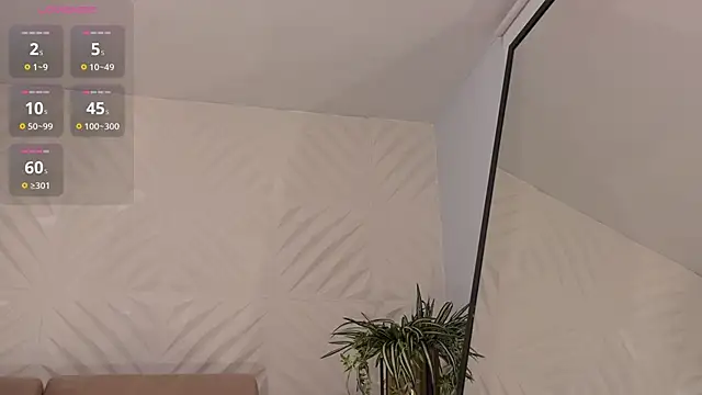 Czat XXX na żywo – NaomiSainz