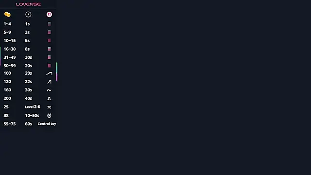 Živý XXX chat Lia_rise