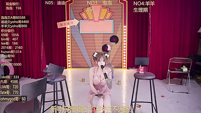 MSN101 Adlı Modelin Canlı XXX Sohbeti