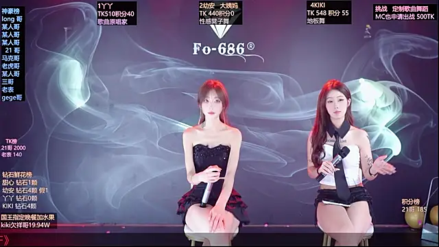 FO-686- Adlı Modelin Canlı XXX Sohbeti