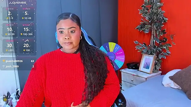 grace_miller03 Live XXX Chat