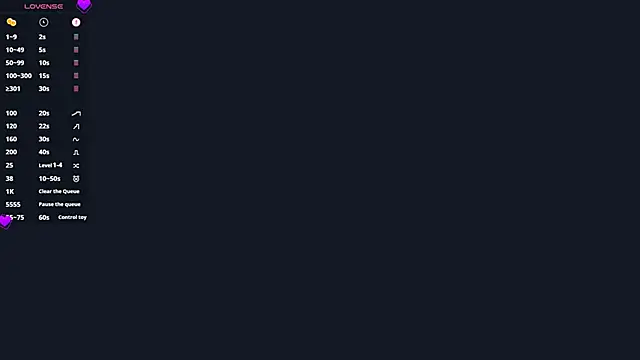 NuDonzze Adlı Modelin Canlı XXX Sohbeti