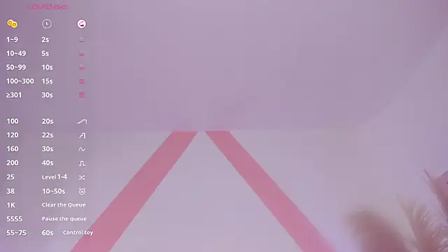 isabella_whiithe 라이브 XXX 채팅