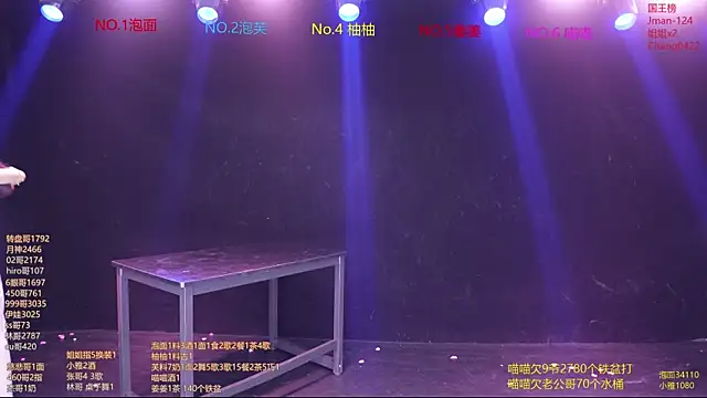 RV-525- webkamerás műsora