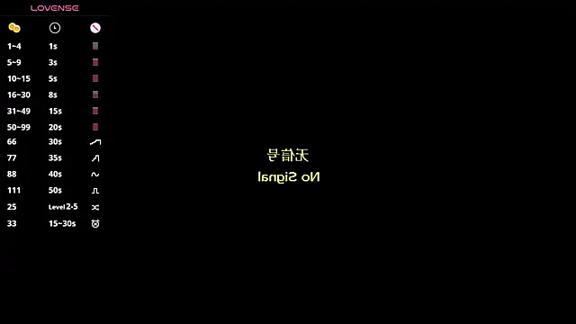 Chat +18 de HannaHayles ao vivo