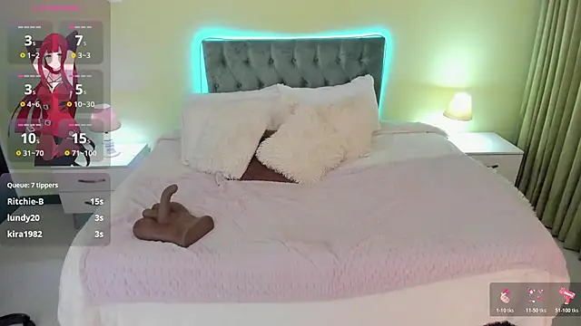 Mafe_Kailina: διαδικτυακό σόου στην κάμερα