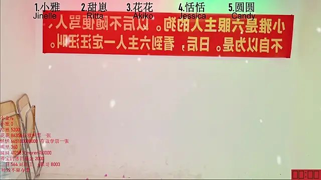 Czat XXX na żywo – TNT-Sister