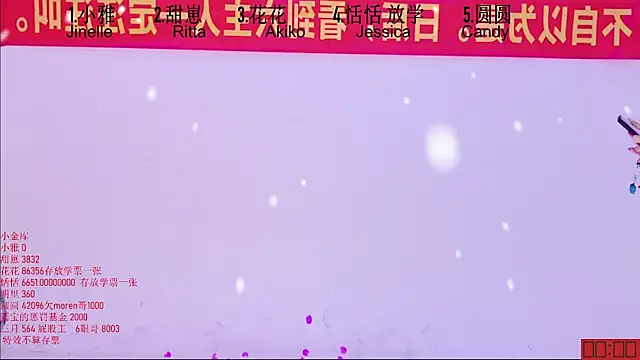 Chat XXX en directo de TNT-Sister