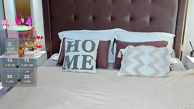 annasimonsj Live XXX-chat