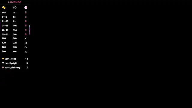 Chatroom XXX en direct de MauritaSpueler