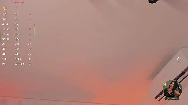 Sembang XXX Secara Langsung kaylarossi